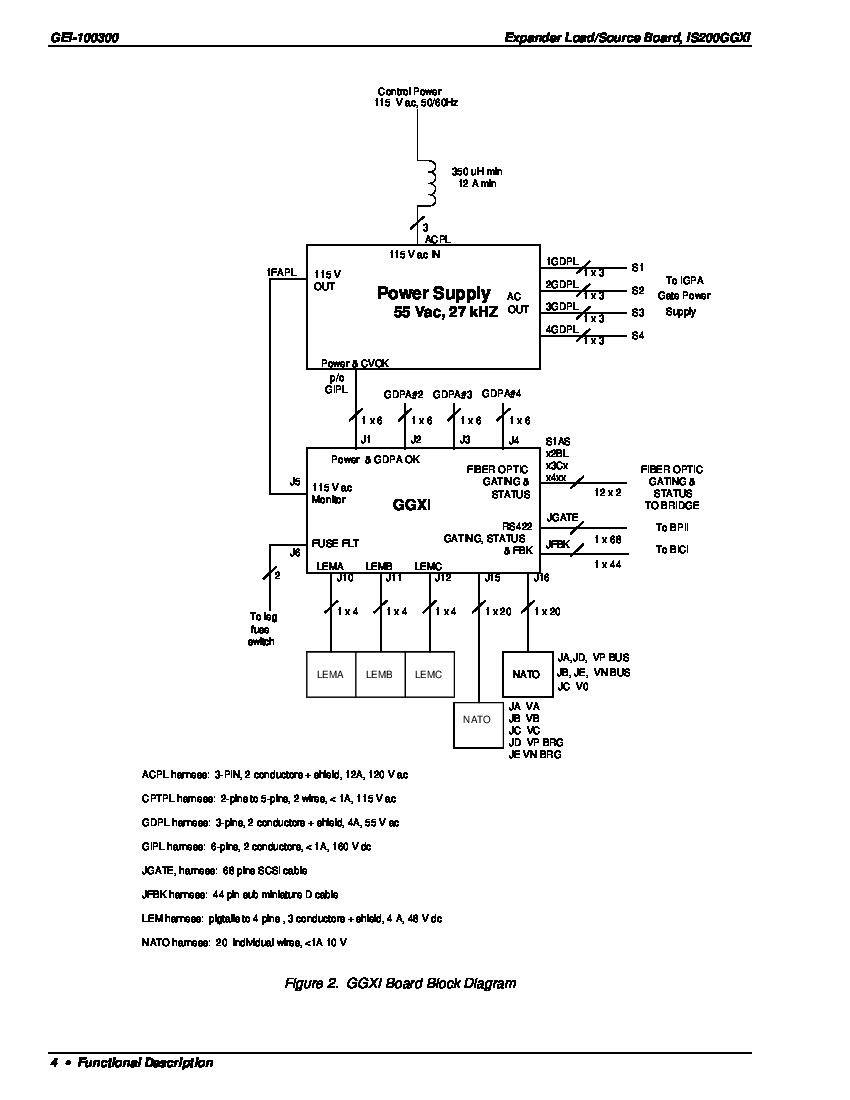 First Page Image of IS200GGXIG1AED Board Layout Diagrams.pdf